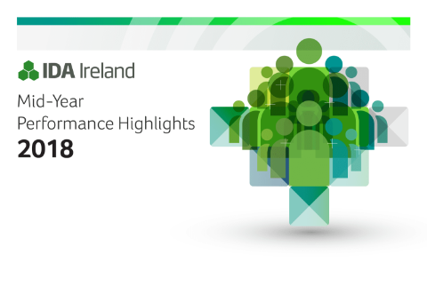IDA Half-Year Results Very Strong – Competitiveness key to maintaining investment levels